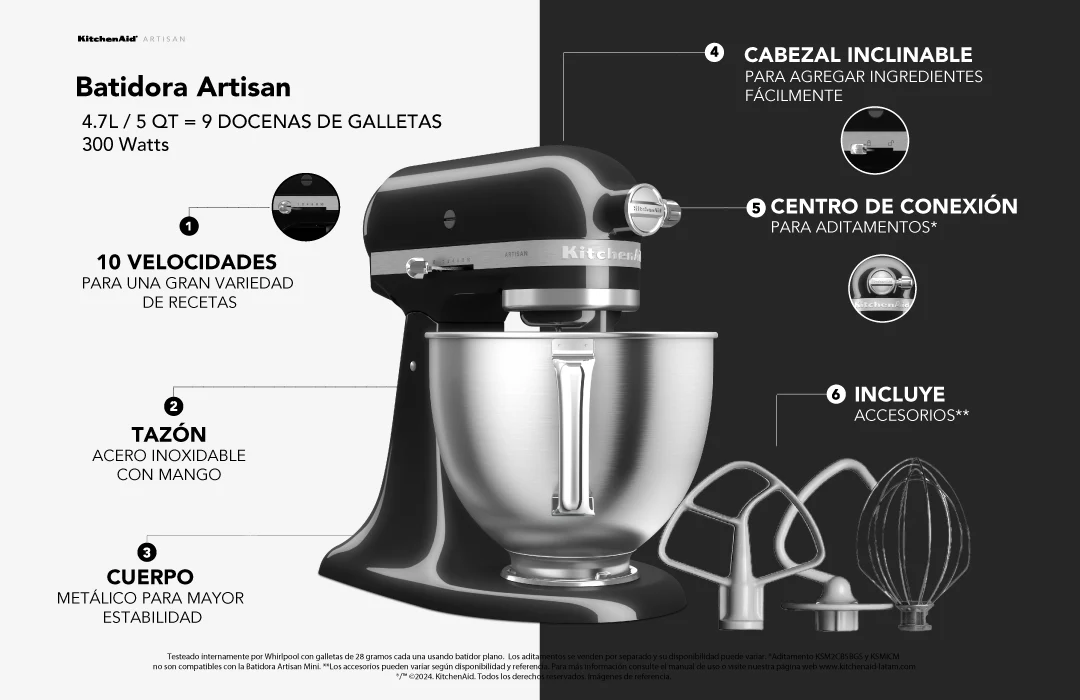 Descripcion de producto KitchenAid® Descripcion de producto KitchenAid®