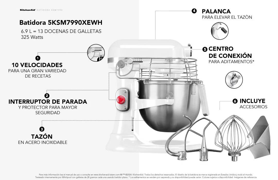 Descripcion de producto KitchenAid®