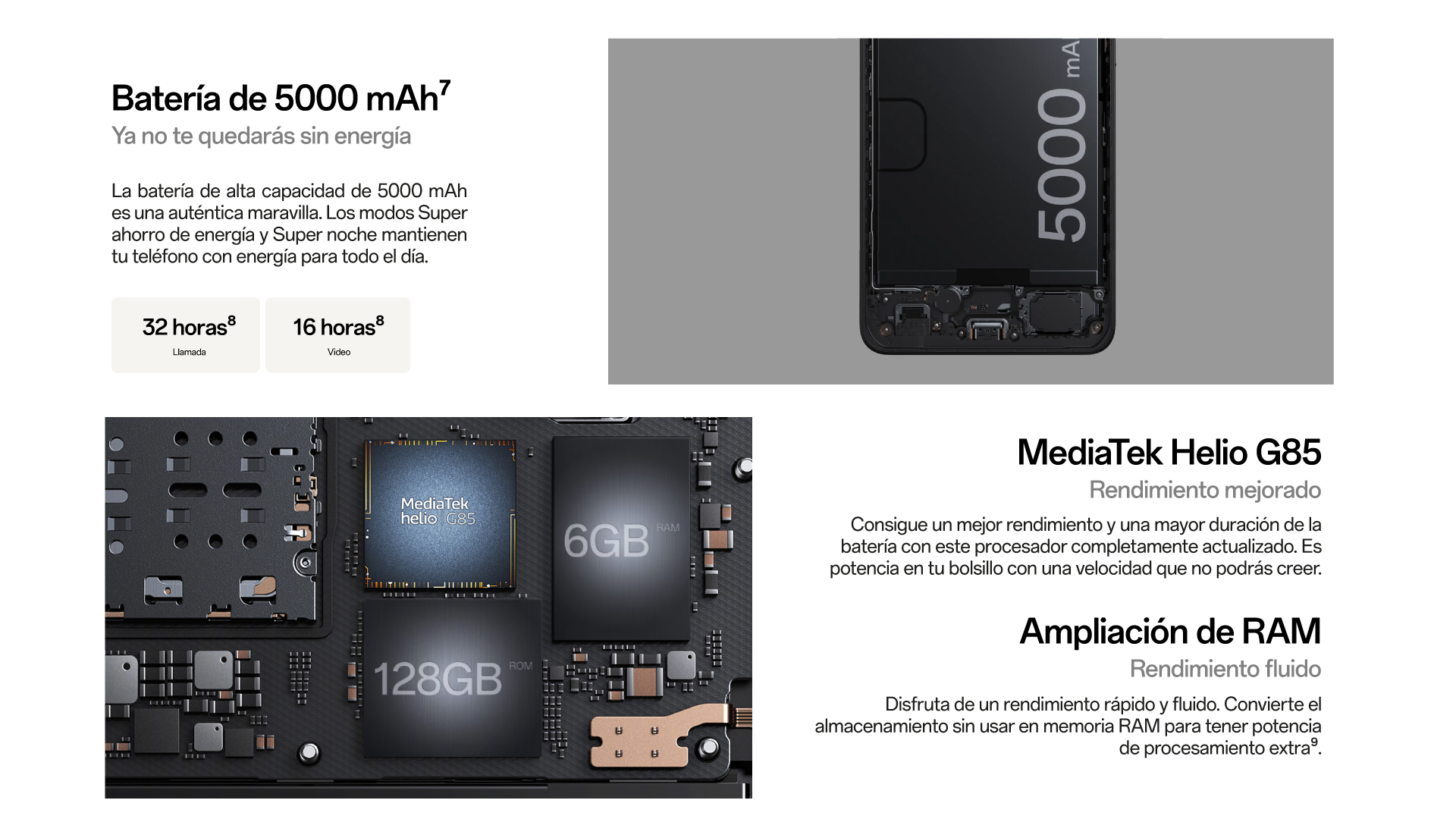 Pantalla 120Hz